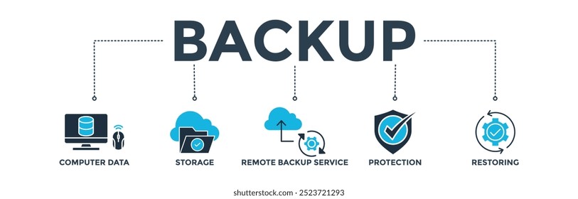 Ilustração vetorial do ícone da Web da faixa de backup para restaurar dados e recuperar após perda e desastre com ícone de dados de computador, armazenamento, serviço de backup remoto, proteção e restauração 
