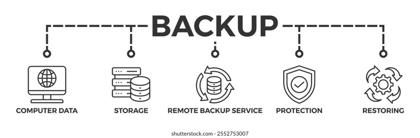 Ilustração vetorial do ícone da Web da faixa de backup para restaurar dados e recuperar após perda e desastre com ícone de dados de computador, armazenamento, serviço de backup remoto, proteção e restauração