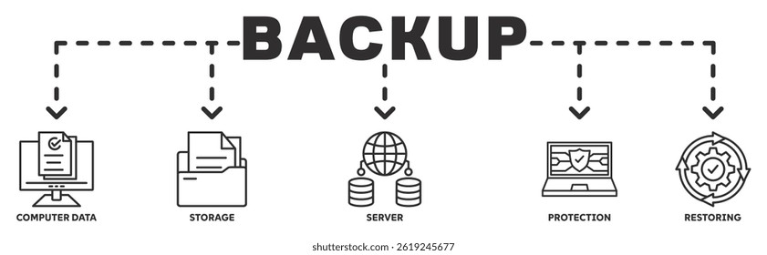 Ilustração vetorial do ícone da Web da faixa de backup conceito com ícone de dados do computador, armazenamento, servidor, proteção, restauração