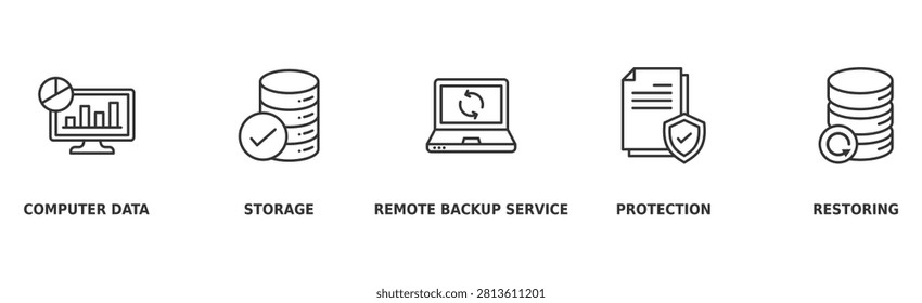 Backup Banner Web Icon Vector Illustration Concept with Icons of Data Monitoring, Database Protection, System Backup, File Recovery, and Storage Management