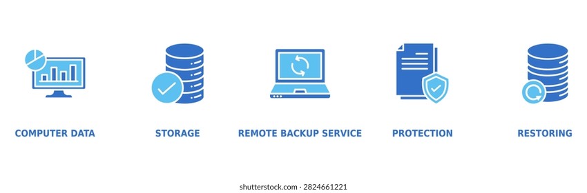 Backup Banner Web Icon Vector Illustration Concept with Icons of Data Monitoring, Database Protection, System Backup, File Recovery, and Storage Management