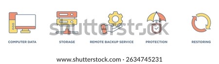 Backup banner web icon vector illustration concept for restoring data and recovery after loss and disaster with icon of computer data, storage, remote backup service, protection and restoring