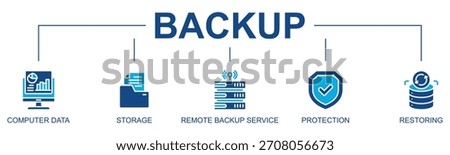 Backup Banner Web Icon Vector Glyph Style Illustration Concept With Icon Of backup, computer data, storage, remote backup service, protection, restoring, recovery, database
