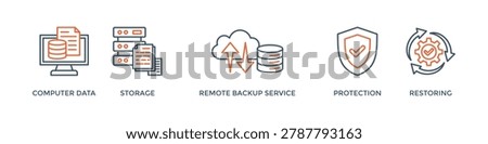 Backup banner web icon vector illustration concept for restoring data and recovery after loss and disaster with icon of computer data, storage, remote backup service, protection and restoring