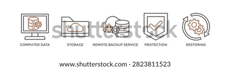 Backup banner web icon vector illustration concept for restoring data and recovery after loss and disaster with icon of computer data, storage, remote backup service, protection and restoring