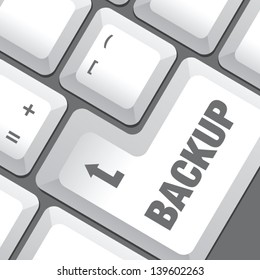 Backup button on a white keyboard