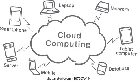 backup cloud computing concept illustration
