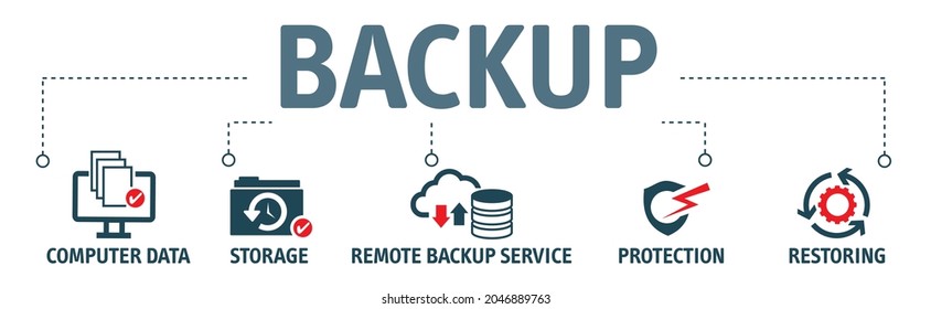 Backup computer systems concept. Backup, or data backup is a copy of computer data taken and stored elsewhere so that it may be used to restore the original after a data loss event.