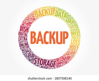 Backup - copying of physical or virtual files or databases to a secondary location, word cloud concept background
