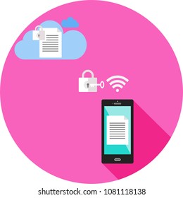 Backup documents or files to the Cloud technology system with encryption to protect unauthorized access with smart phone via wifi transmission.