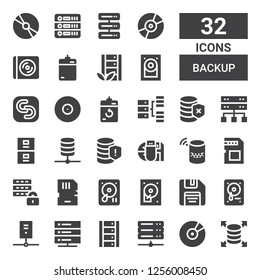 backup icon set. Collection of 32 filled backup icons included Server, Cd, Hard drive, Floppy disk, Hard disc, Memory card, Database, Data storage, Hosting, Harddrive, Safecopy backup