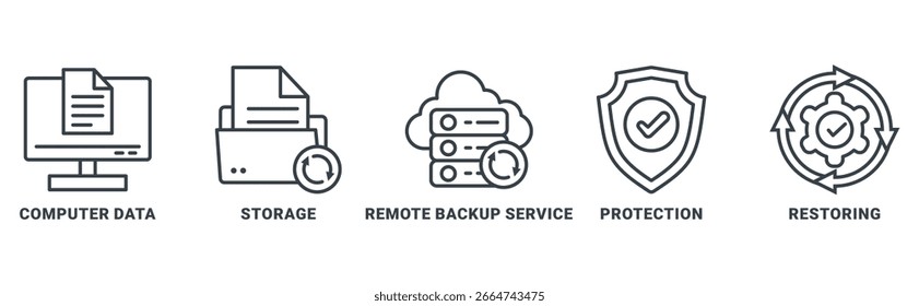 Backup icon set vector concept with icon of computer data, storage, remote backup service, protection, restoring