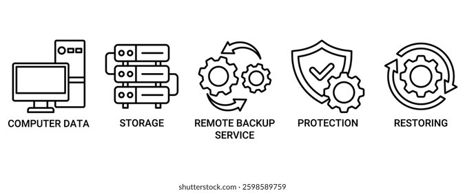 Backup icon set. Vector illustration concept with icon outline symbol background.