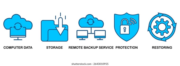 Backup icon set vector illustration concept for restoring data and recovery after loss and disaster with icon of computer data, storage, remote backup service, protection and restoring