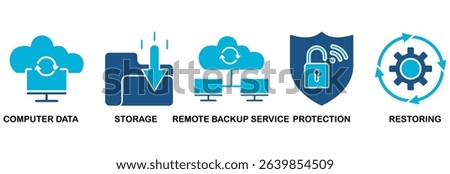 Backup icon set vector illustration concept for restoring data and recovery after loss and disaster with icon of computer data, storage, remote backup service, protection and restoring
