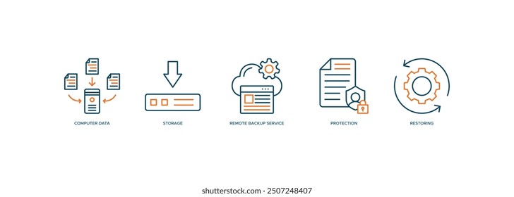 Backup icon vector illustration banner web with icon of computer data, storage, remote backup service, protection and restoring
