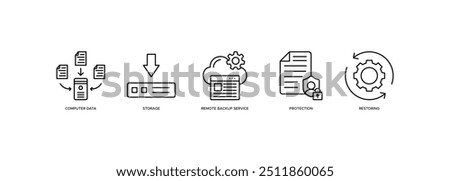 Backup icon vector illustration banner web with icon of computer data, storage, remote backup service, protection and restoring
