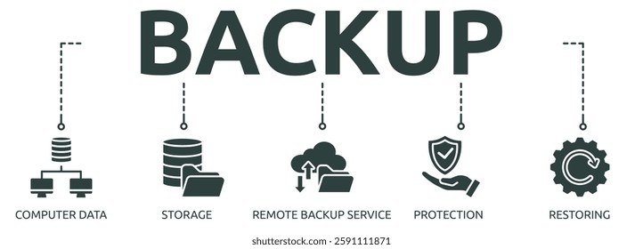 backup outline banner icon of computer data, storage, remote backup service, protection, restoring
