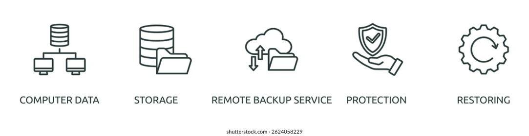 backup outline banner icon of computer data, storage, remote backup service, protection, restoring