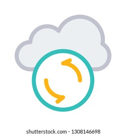 backup   restore   cloud  
