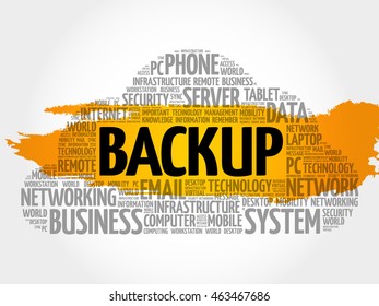 BACKUP word cloud collage, business concept background