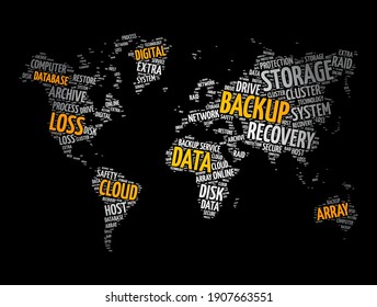 Backup word cloud in shape of world map, technology concept background