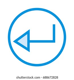 Backward direction 