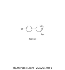 Baclofen flache skelettale molekulare Struktur GABAB Rezeptor-Agonist Arzneimittel zur Behandlung der Muskelspastizität. Vektorgrafik.
