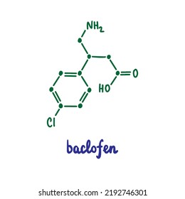 Fórmula vectorial dibujada a mano Baclofeno estructura química con inscripción esclerosis verde azul