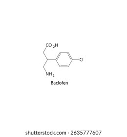 Baclofeno fórmula esquelética. Receptor GABA-B Agonista estrutura química composta. Ilustração esquemática simples.