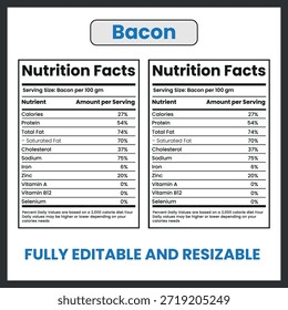Bacon - Tiras de porco crocantes