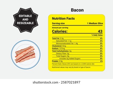 Bacon nutrition facts, Bacon calories, Bacon fat content, Bacon protein amount, sodium levels