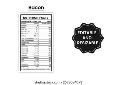 bacon nutrition facts,bacon nutrition label,bacon nutrition info,bacon nutrition information