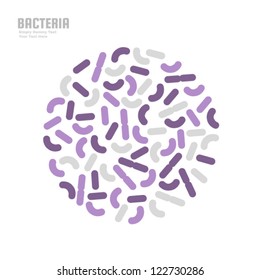 Bacteria