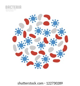 Bacteria