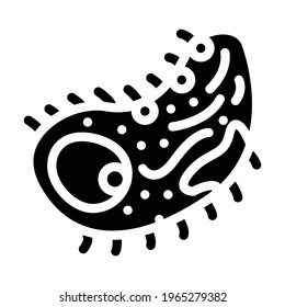 bacteria biogas glyph icon vector. bacteria biogas sign. isolated contour symbol black illustration