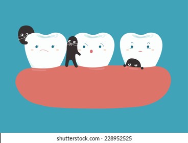 Bacteria breaking teeth