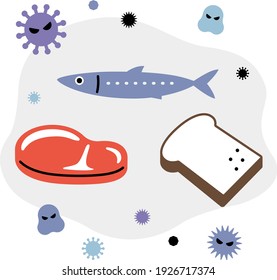 bacteria causing food poisoning and foods