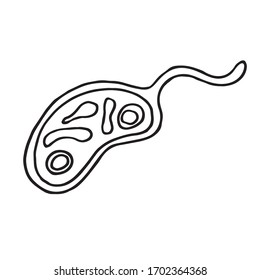 Bacteria cell, microbe, virus Icons. Vector.