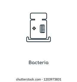 Bacteria concept line icon. Linear Bacteria concept outline symbol design. This simple element illustration can be used for web and mobile UI/UX.