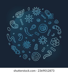 Bacteria concept Science round blue banner with bacilli outline symbols - vector illustration with dark background