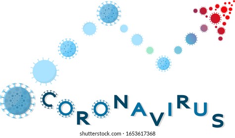 Bacteria, coronavirus, microbe green vector. Coronaviruses cause diseases in mammals, humans. Deadly type of virus 2019-nCoV. Novel Coronavirus 2019. Pneumonia disease.