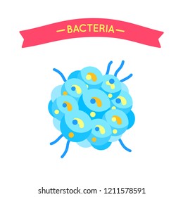 Bacteria or dangerous spherical form virus containing many cells with lines and spots isolated with space for inscription. Flat vector cartoon germ.