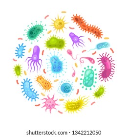 Bacteria germ. Monster viruses biological allergy funny microbes bacteria epidemiology infection germs flu diseases vector macro cells