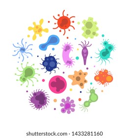 Bacteria germ. Pandemic viruses biological, allergy microbes bacteria epidemiology. Infection germs flu diseases vector colorful cells. Amoeba flu, cell illness infection illustration