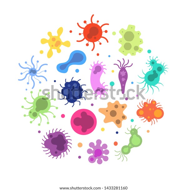 細菌 ウイルスのパンデミック 生物 アレルギー微生物の疫学 感染菌はインフルエンザの病気をベクター画像にしたカラフルな細胞 アメーバ インフルエンザ 細胞病感染イラスト のベクター画像素材 ロイヤリティフリー