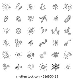 Bacteria and germs  icon  set in thin line style