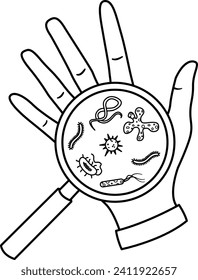 Bacteria and Germs on the Hand for Coloring. Viruses Causing Various Diseases. Hand Hygiene Campaign. Vector illustration