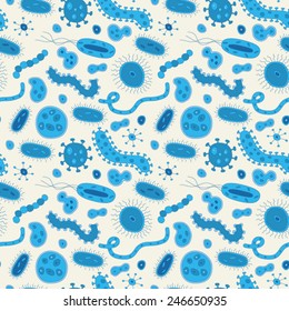Bacteria / Germs repeat pattern