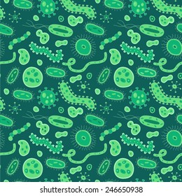 Bacteria / Germs Repeat Pattern